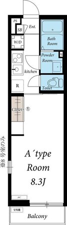 リブリ・ルームス弁天3-IIの物件間取画像
